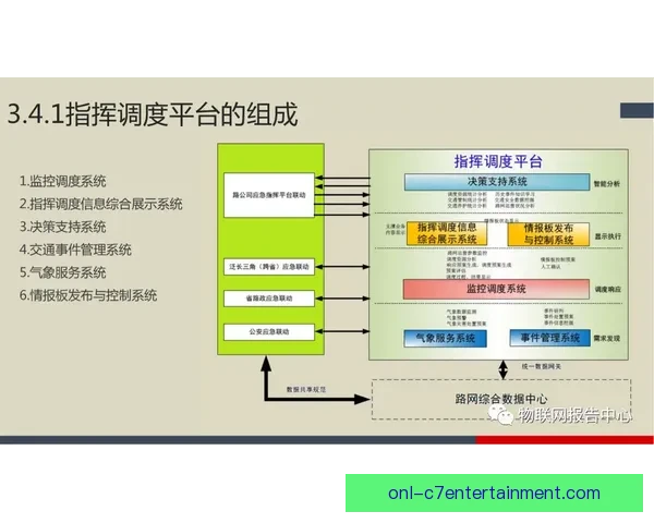 从世界杯赛后复盘写作模板看比赛分析与内容结构方法论实战应用思路