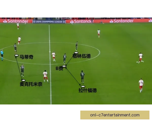 以欧冠单箭头战术评估为核心的现代进攻体系价值与演变趋势分析